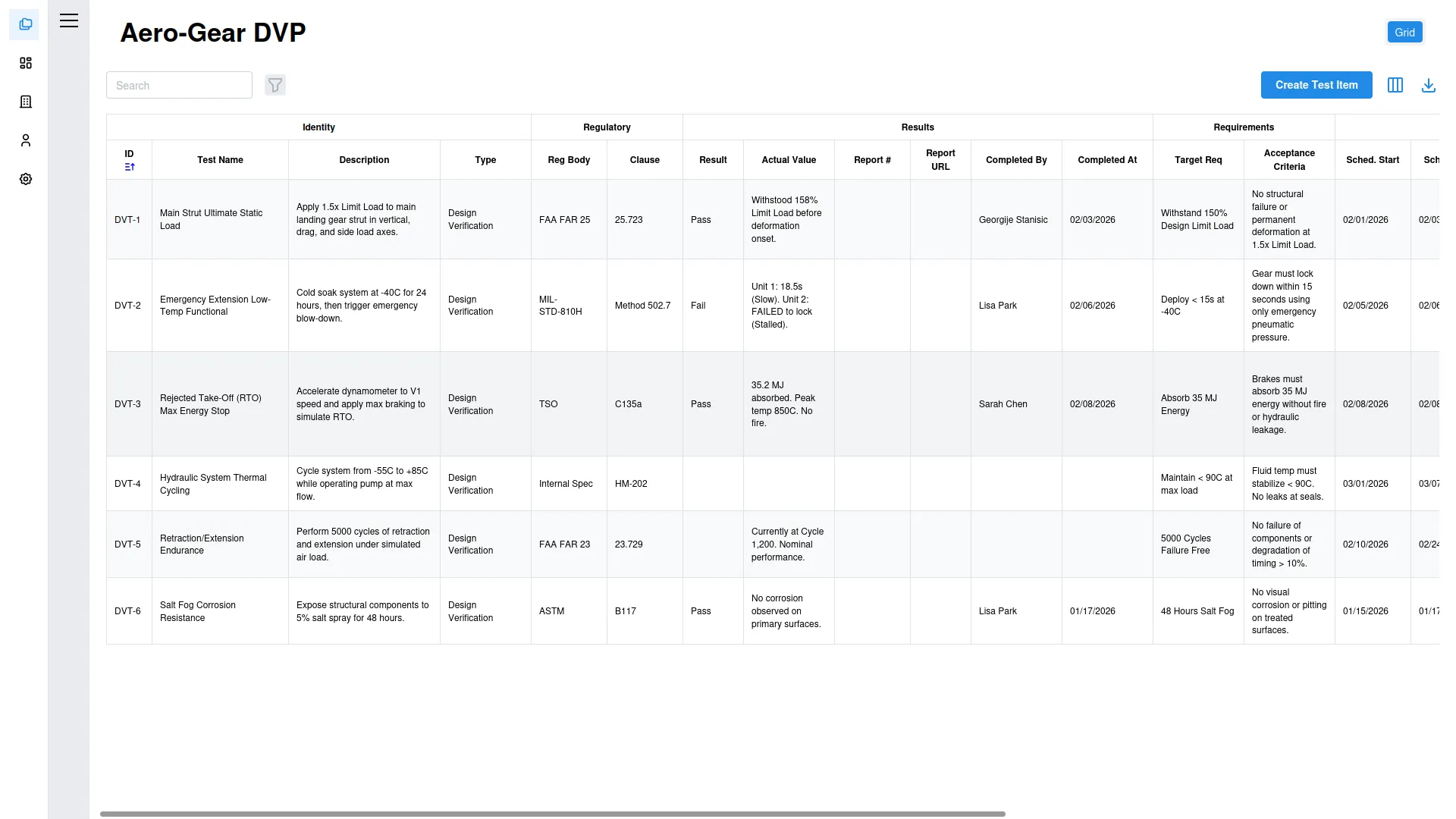 DVP&R table showing test records, results, references and acceptance criteria.